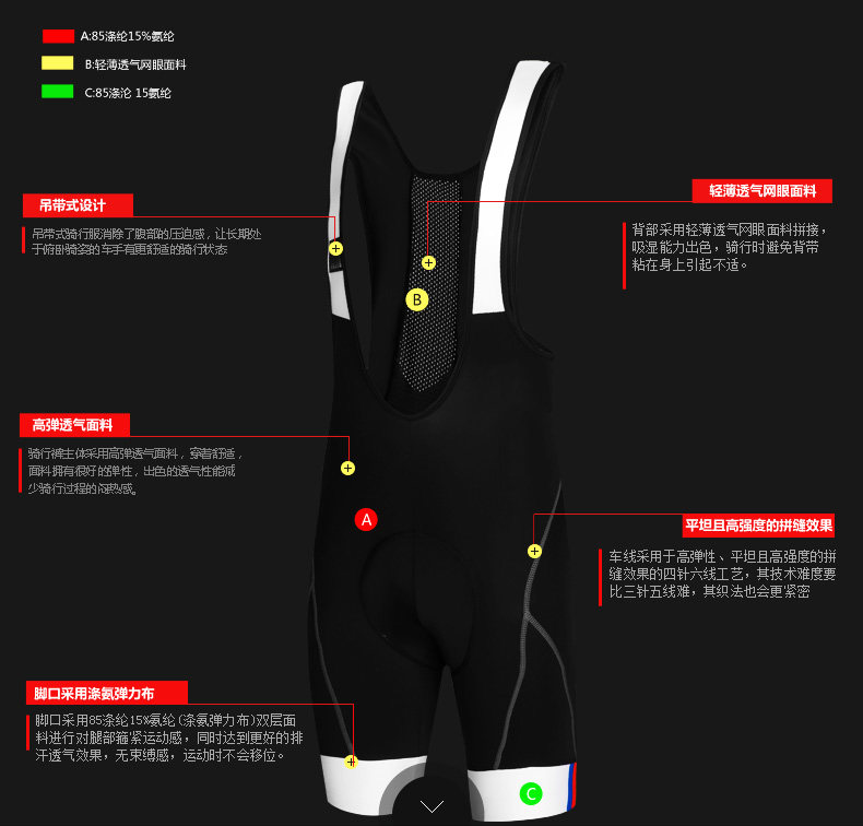 Tenue de cyclisme homme SANTIC - Ref 2209479 Image 5