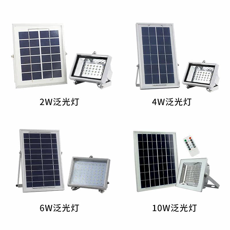 ���׿���̫���ܵ�Ͷ���