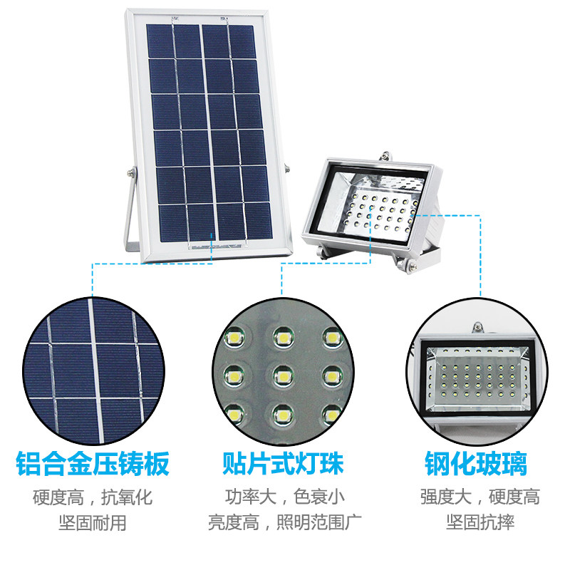 ���׿���̫���ܵƻ���ͥԺ��BULEKEM-28led