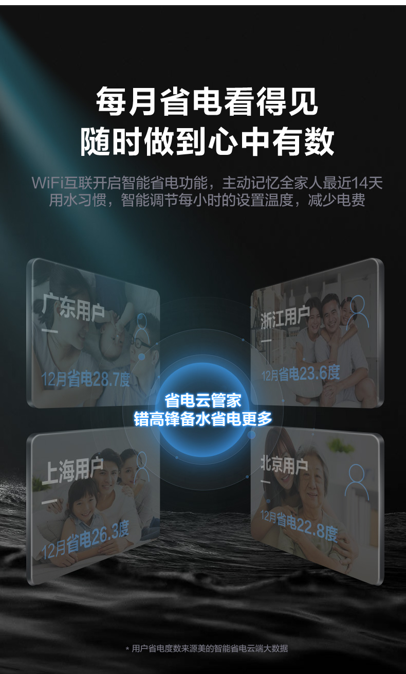 美的 JQ5 电热水器 60升 图17
