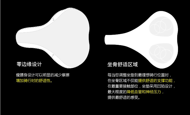 Selle de vélo - Ref 2360257 Image 4