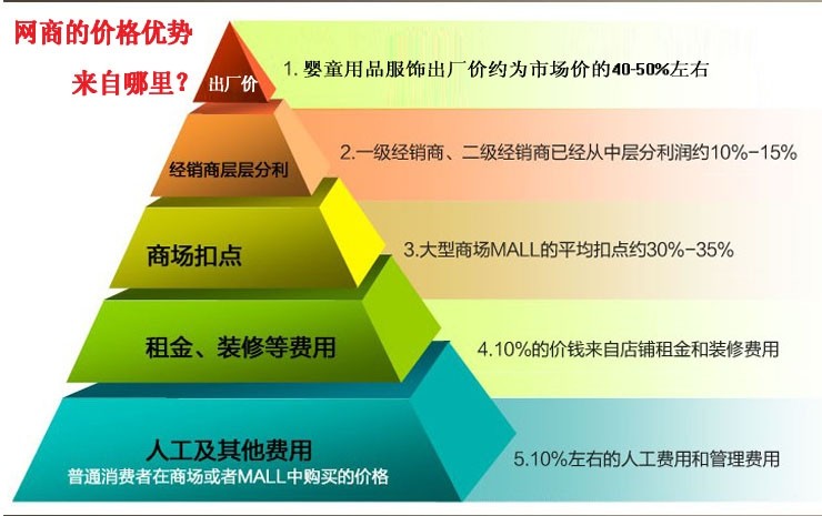 Coffret cadeau pour nouveau-né - Vêtements + Fournitures - Ref 1976575 Image 31