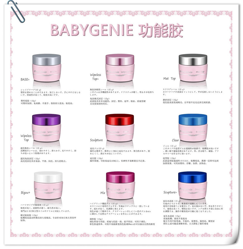 Bbg Construction Gel Babygenie Functional Gel Shaping Base Gel Hard Top Coat Phototherapy Extension Gel Mix Blending Gel Bbg Construction Gel Babygenie Functional Gel Shaping Base Gel Hard Top Coat Phototherapy Extension Gel Mix Blending Gel