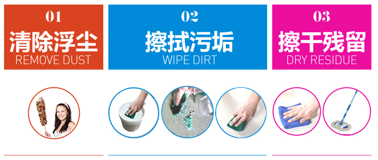 100 tỷ 禧 gốm khử trùng vua đánh bóng gạch sạch hơn khử trùng mạnh xi măng quy mô sàn gạch - Trang chủ viên tẩy máy giặt