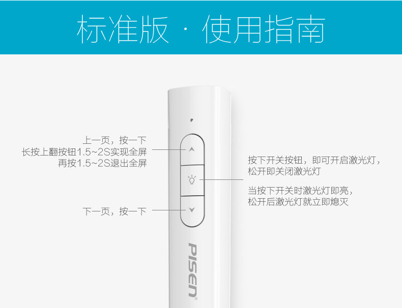 Telecommande - pointeur laser - Ref 384470 Image 19