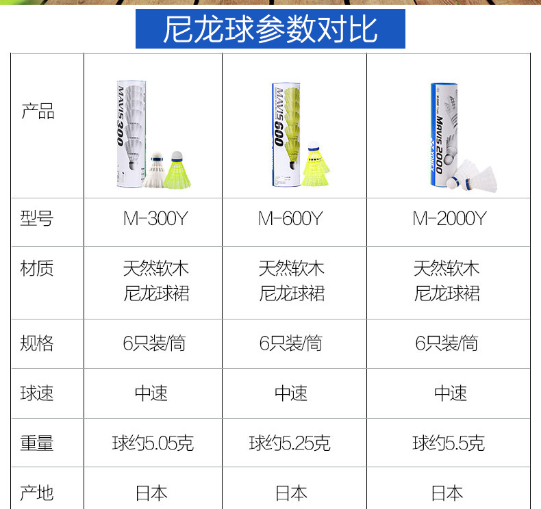 Nhật Bản nhập khẩu cầu lông Yonex bằng nhựa nylon YY chịu bóng King M300 / M600 / M2000 chính hãng vợt cầu lông xịn