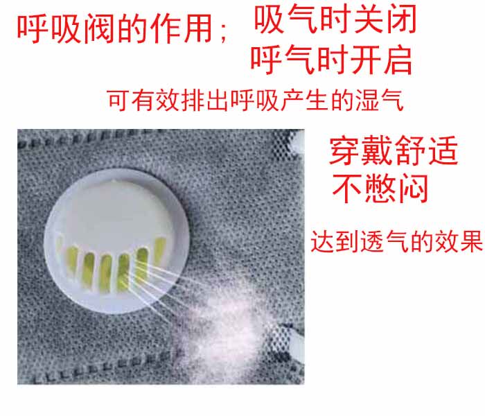 Марлевая повязка от пыли kn95口罩带呼吸阀囗罩头戴式活性炭透气防尘防工业粉尘打磨防灰尘