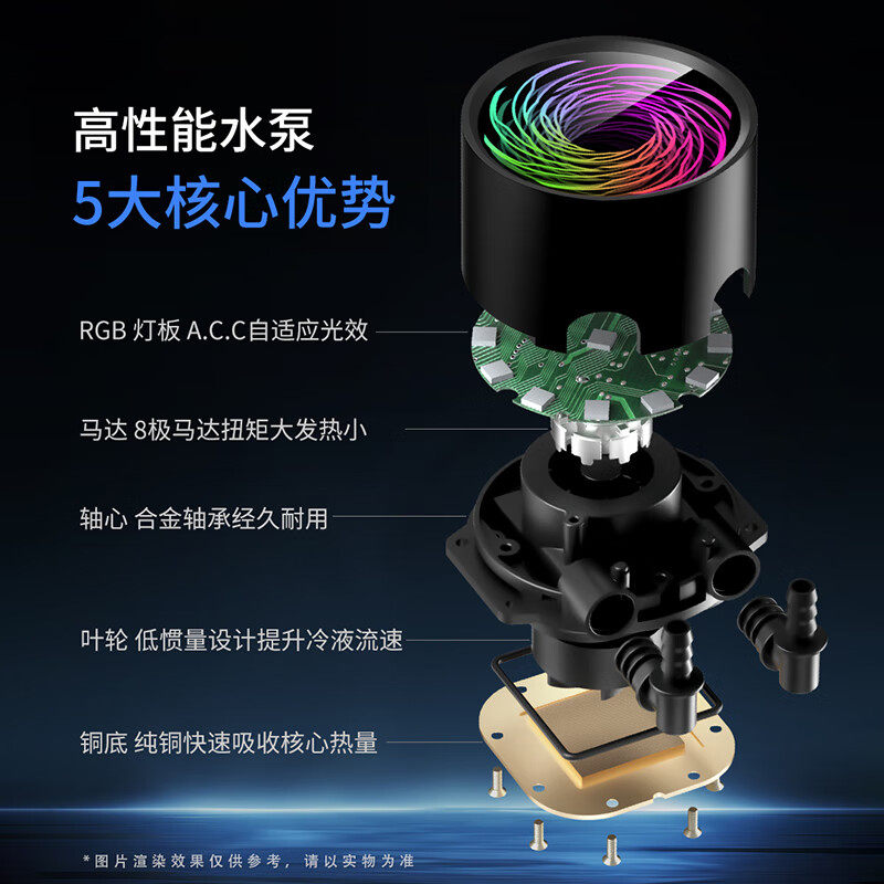 Colorful Ice King 240 360 Argb All-In-One Water-Cooled Cpu Cooler Multi-Platform Mounting Kit Iceberg Version
