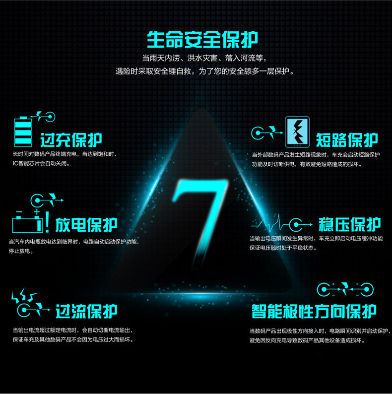 chargeur 2.4A, 2A - Ref 1301331 Image 11