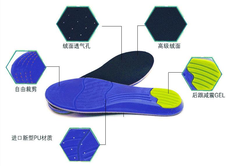 Tốc độ gió ngoài trời thế hệ thứ tư nhập khẩu PU xốp hấp thụ sốc chuyên nghiệp chạy đường dài đế ngoài trời GEL silicone gót miếng lót giày mua ở đâu