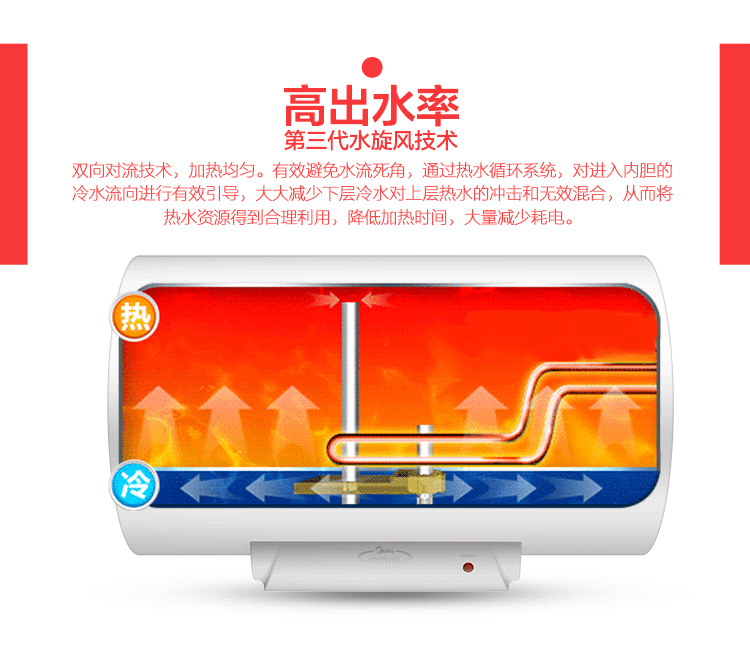 máy năng lượng mặt trời đại thành Midea Midea F50-21WA1 Máy nước nóng điện 50 lít nhà tốc độ nóng tắm nước lưu trữ phòng tắm nhỏ may nuoc nong solahart