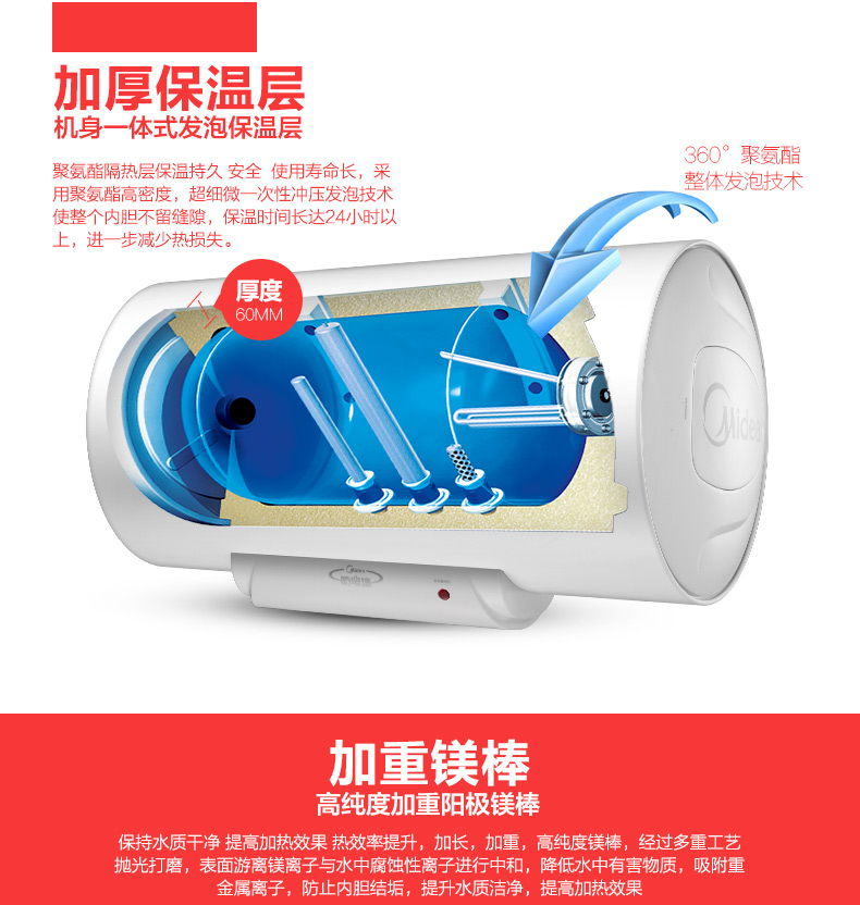 bình nóng lạnh Bình nước nóng Midea Midea F80-21WA1 Bình đun nước điện gia dụng Lưu trữ nước loại 80L 60L máy nước nóng lạnh