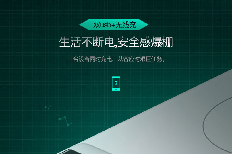 Chi nhánh điện thoại di động không dây sạc Po 20000mAh mA dung lượng lớn USB kép phổ phí nhanh - Ngân hàng điện thoại di động sạc dự phòng xiaomi 20000mah