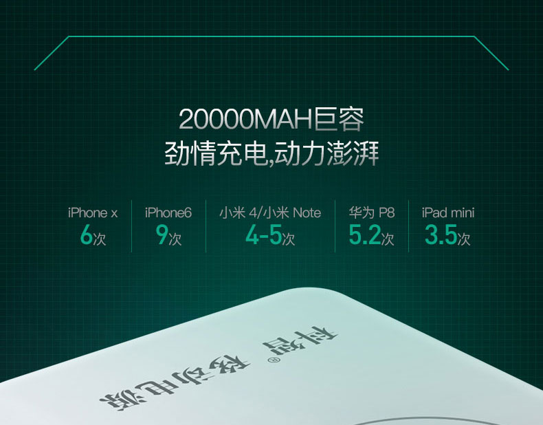 Chi nhánh điện thoại di động không dây sạc Po 20000mAh mA dung lượng lớn USB kép phổ phí nhanh - Ngân hàng điện thoại di động sạc dự phòng xiaomi 20000mah