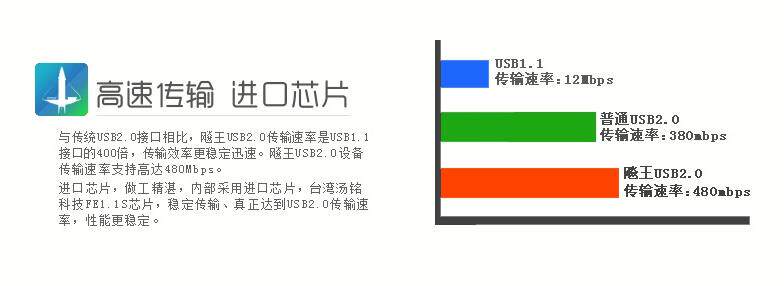 Hub USB - Ref 364321 Image 8