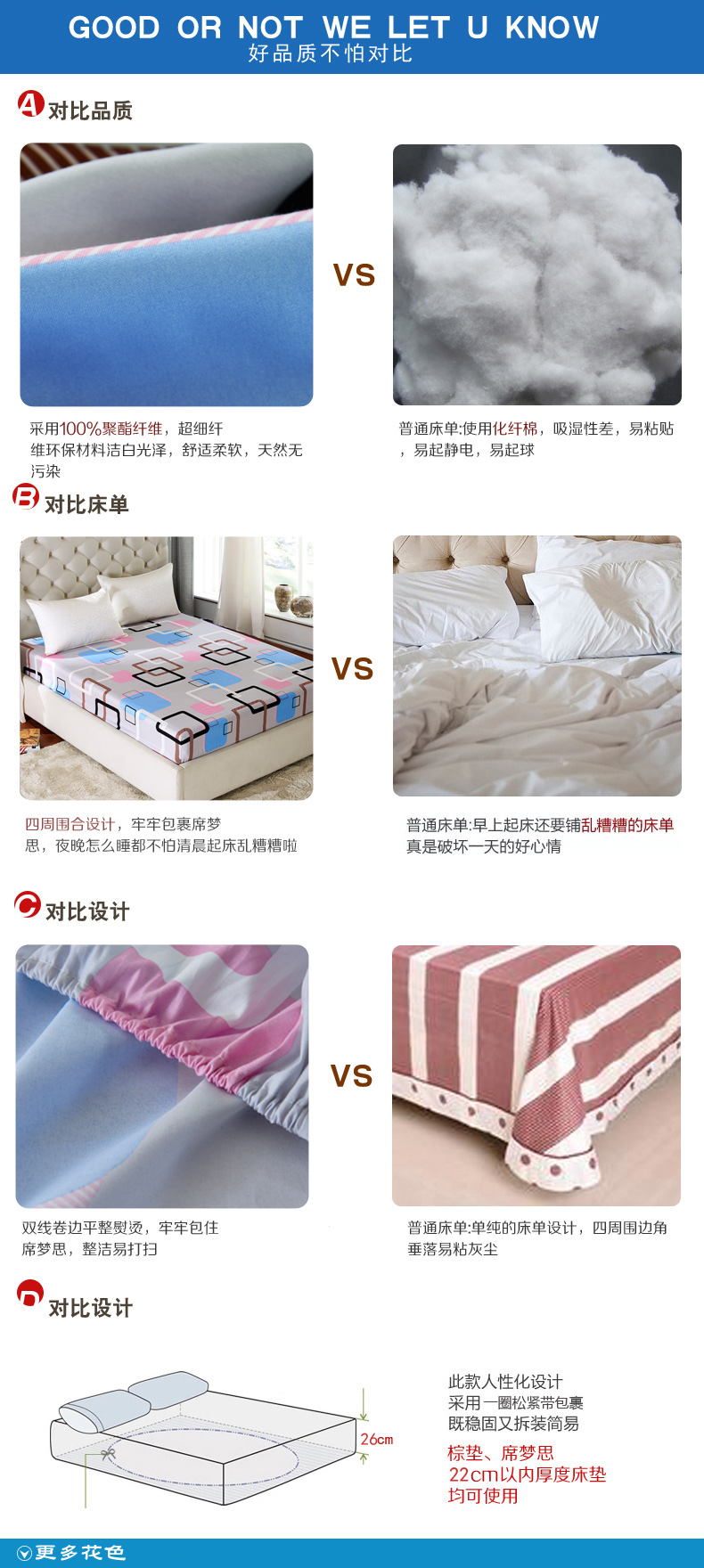 Jiulubao giường 笠 360 độ đàn hồi Simmons nệm che bụi che sheets giường bìa non-slip giường váy