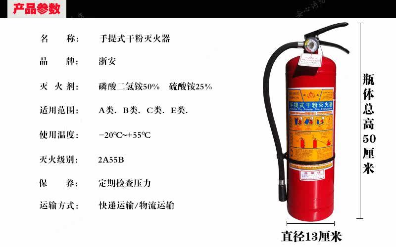 Описание диаграмма 1