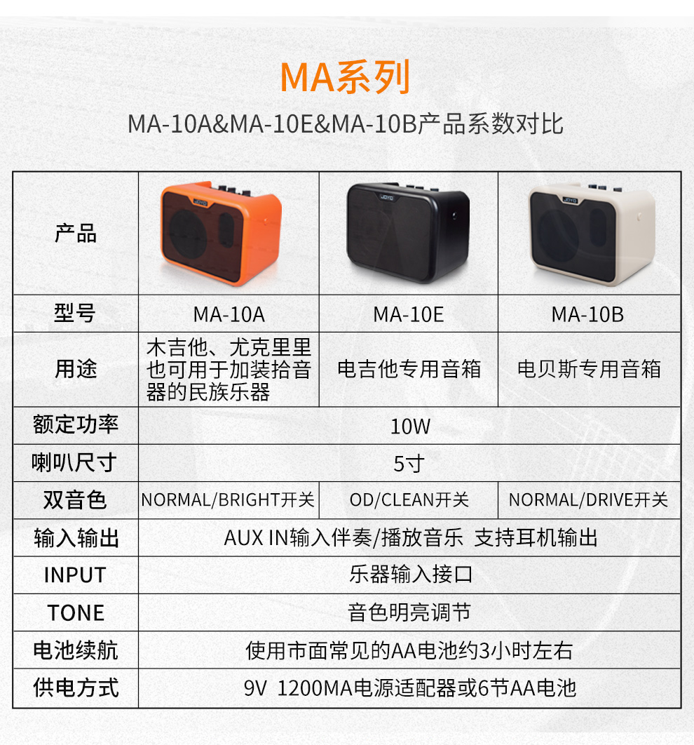 Zhuo Le guitar điện bài hát dân gian ngoài trời sạc điện thoại di động hát nhỏ - Loa loa loa jamo
