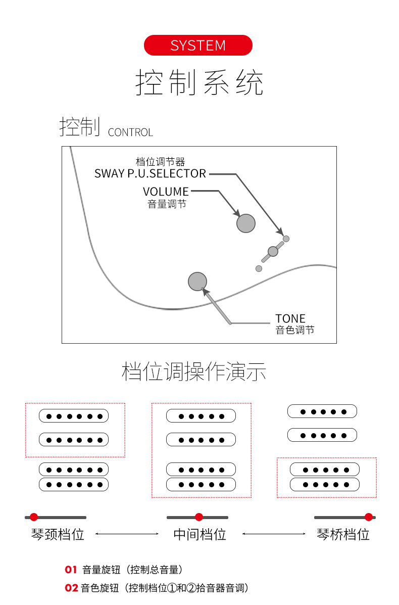 Người mới bắt đầu chơi guitar điện cho trẻ em Mingsen lắc đơn ST guitar điện tử của trẻ em có thể chơi nhạc cụ không phải đồ chơi - Nhạc cụ phương Tây đàn guitar ba đờn