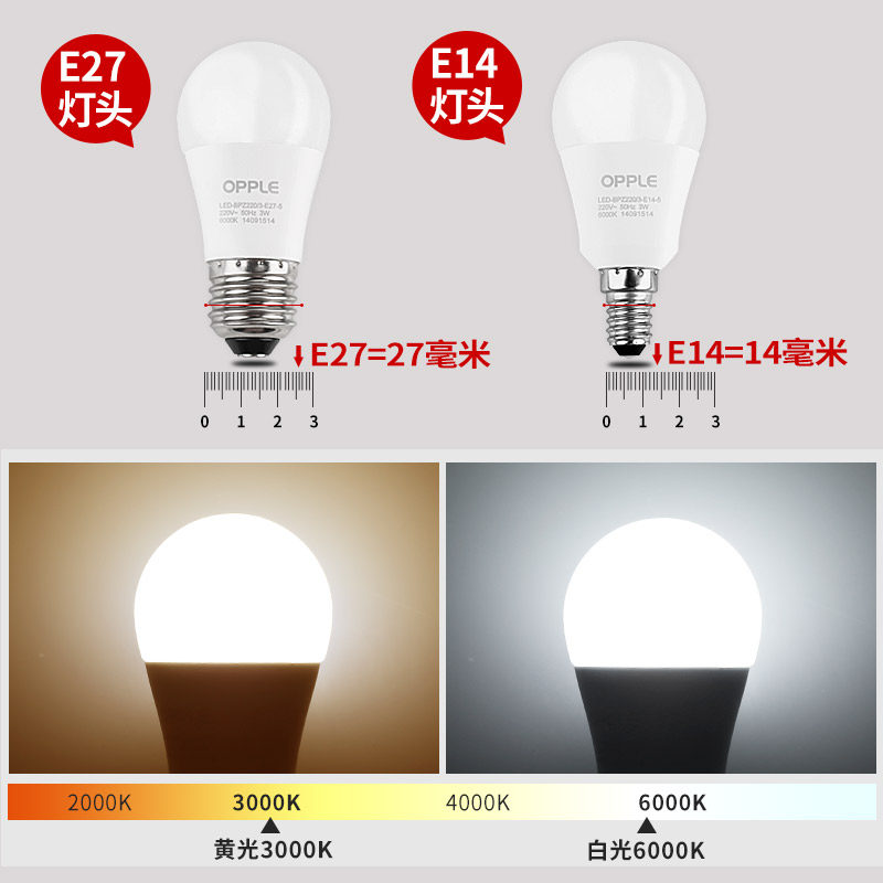 ŷ������led���ݽ��ܵ���12-LE-47026