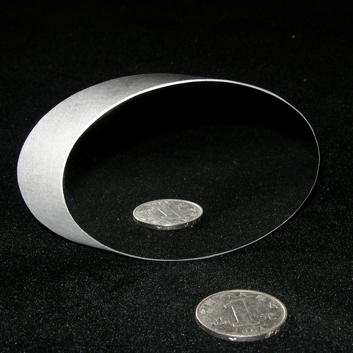 East Reachable Bull Backer Mirror 44 44 48 50 52 56 60 62 70 78 80 80 9096100102127140