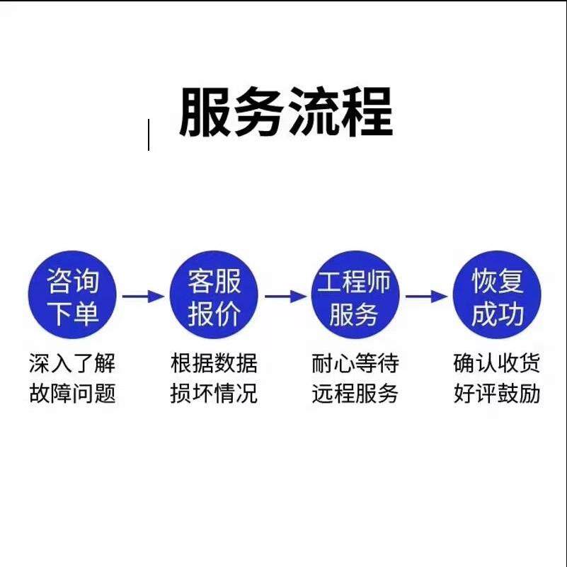 解锁秘籍大公开！ColorOS 1.2如何一键清除锁屏密码？