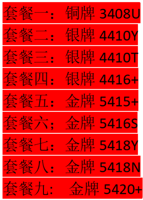 Xeon 3408U、4410Y、4410T、4416+、5415+、5416S、5418Y、5418N、5420+