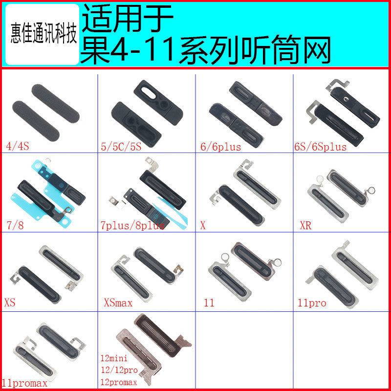 Apple 6 7 8plus 5 6S XSmax XR 11pro dust resistance film for the Chenglai Web