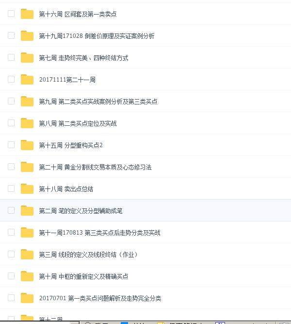 缠论一二三买卖点macd <wbr><wbr>〖经典干货〗图示