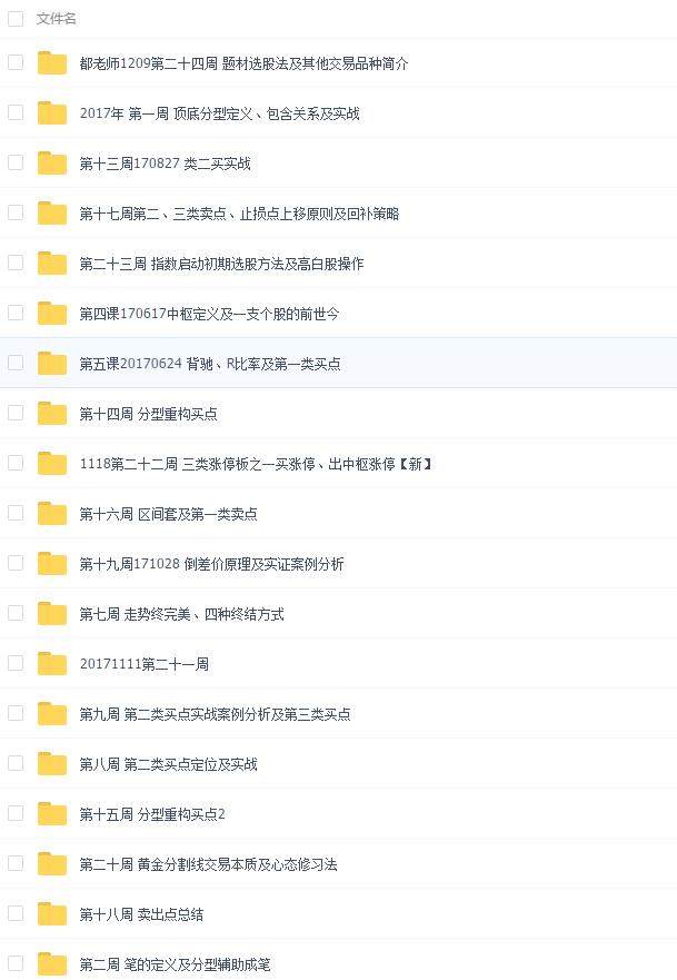 缠论一二三买卖点macd <wbr><wbr>〖经典干货〗图示