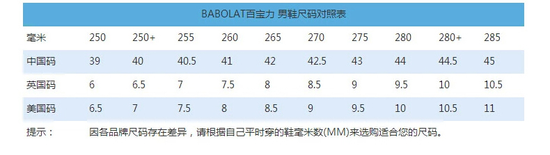 Babolat Baibaoli JET của nam giới giày quần vợt Nadal chuyên nghiệp lưới đào tạo sneakers breathable mặc giày thể thao bitis