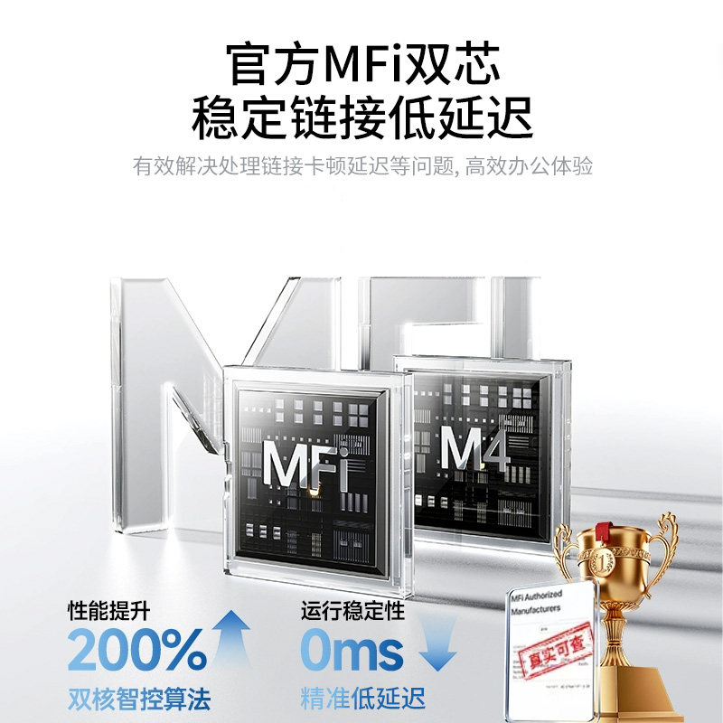 Bluetooth Wireless Magic Keyboard and Mouse Set Is Suitable for Apple Mac Laptops, MacBook Computers, and iPad Tablets