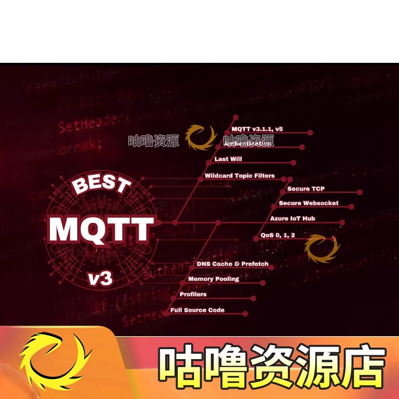 Unity Best Mqtt V3 3.0.4 Package Update