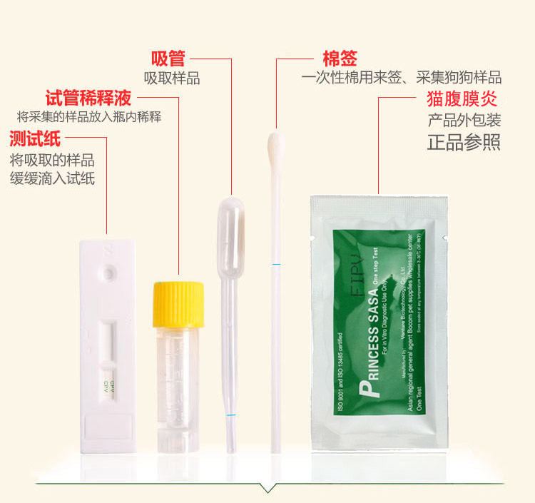 Giấy xét nghiệm viêm phúc mạc mèo Giấy xét nghiệm siêu âm mèo viêm phúc mạc truyền nhiễm coronavirus thẻ phát hiện kháng nguyên FIPV - Cat / Dog Medical Supplies xi lanh thú y