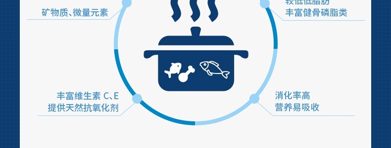 Кошки закуски 意大利monge梦吉湿粮猫罐头汤汁啫喱猫咪多种口味猫罐头80g
