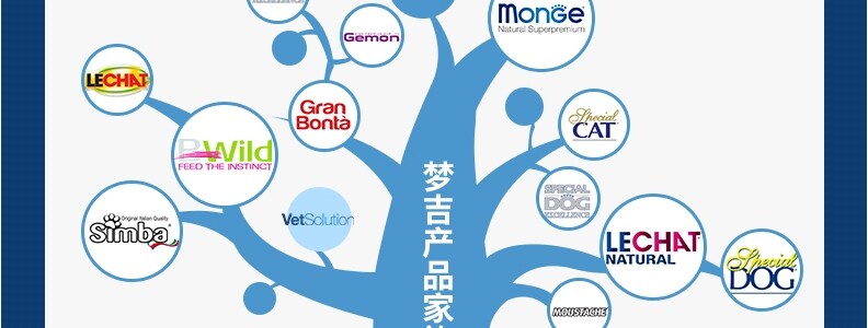 Кошки закуски 意大利monge梦吉湿粮猫罐头汤汁啫喱猫咪多种口味猫罐头80g