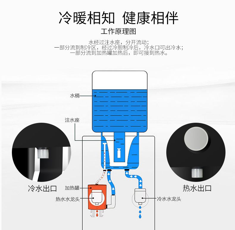 Meiling nước nóng lạnh dọc và lạnh hộ gia đình tiết kiệm năng lượng nước đá ấm nóng làm mát văn phòng máy nước mini - Nước quả máy lọc nước korihome