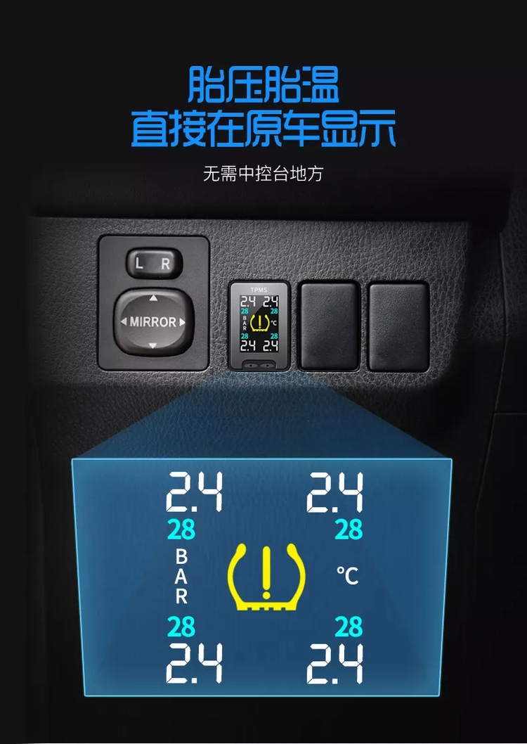 Panel built-in integrated tire pressure monitoring