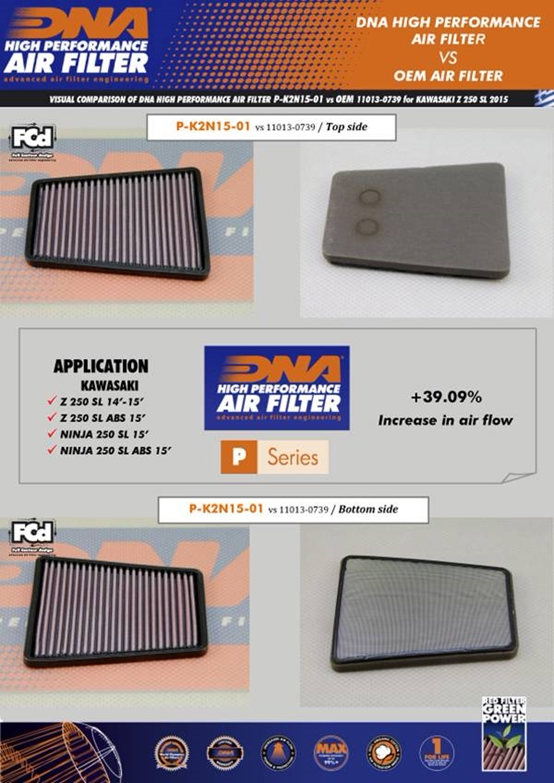 Greek DNA Kawasaki NINJA NINJA Z250 z300 SL modified high flow air filter air filter