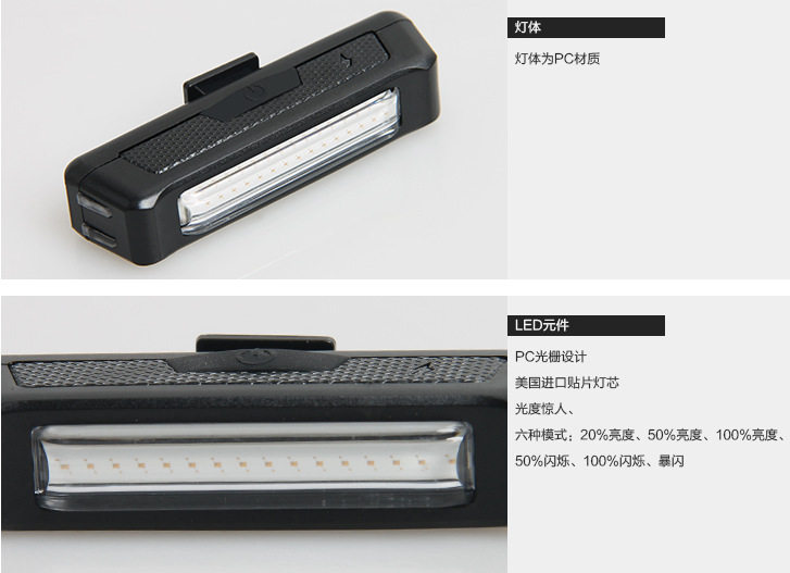 Eclairage pour vélo GKAI - phare - Ref 2399460 Image 12