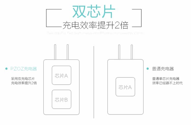 chargeur - Ref 1299109 Image 10