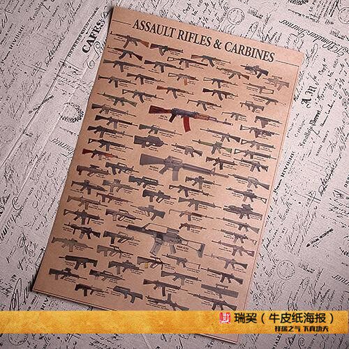 AK 47 Classic Subject Poster Gun Knowledge Poster Gun Introduction to Kraft Paper