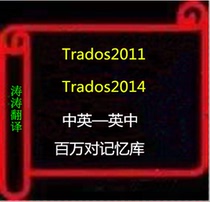 500000 English translation memory corpus Trados MEMOQ and other CAT software suitable for publicity