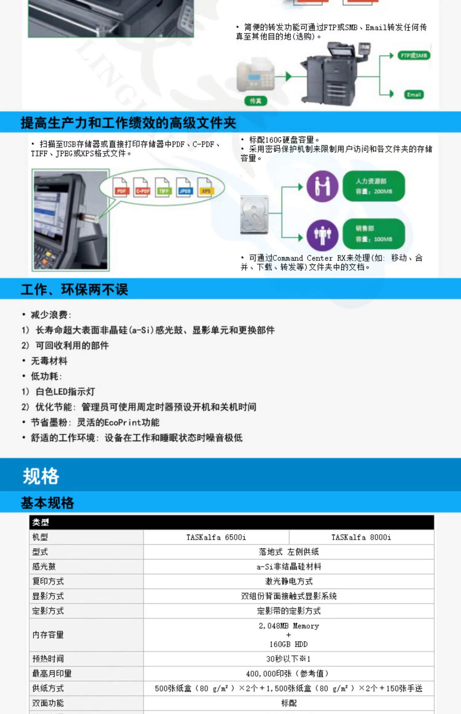 Máy in đen và máy in trắng tốc độ cao 6500i / Máy quét hai mặt tự động Laser 8000iA3 - Máy photocopy đa chức năng