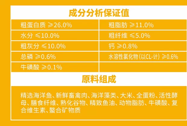 Pin Zhuo thức ăn tự nhiên cho mèo bóng để duy trì đường tiết niệu mèo thành mèo nói chung chọn mèo thức ăn chính 10kg20 kg