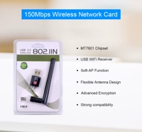 Румяна 7601wifi Adaptet