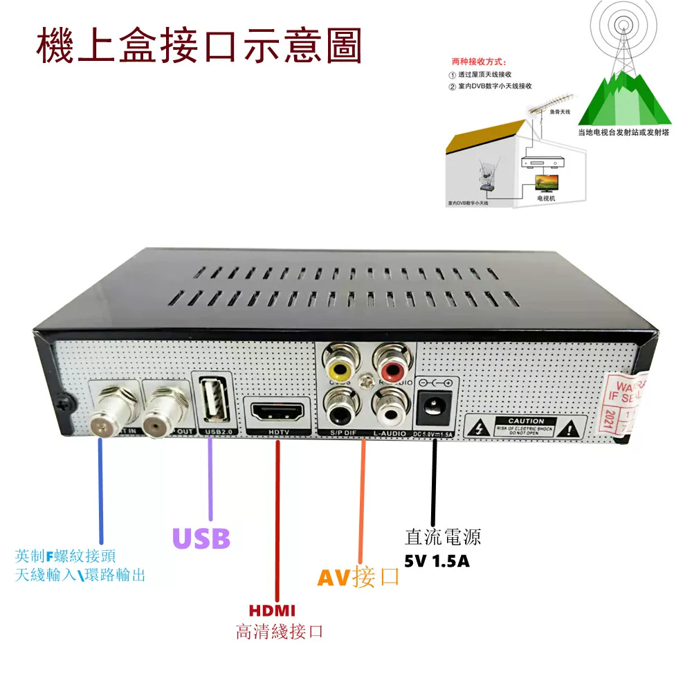 «Jiwan» традиционная DVB-T T2 C HD цифровая MPEG4 H.264 DTVC машина корпус Xiamen Jinjiang Minnan