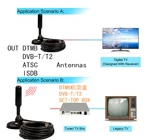 HD Xiaomi Ground Digital TV