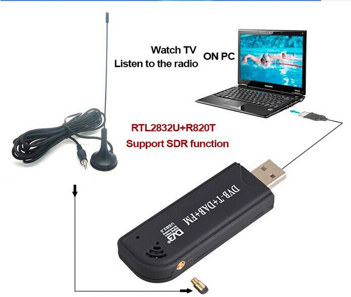 Accessoire USB - Ref 450731 Image 14