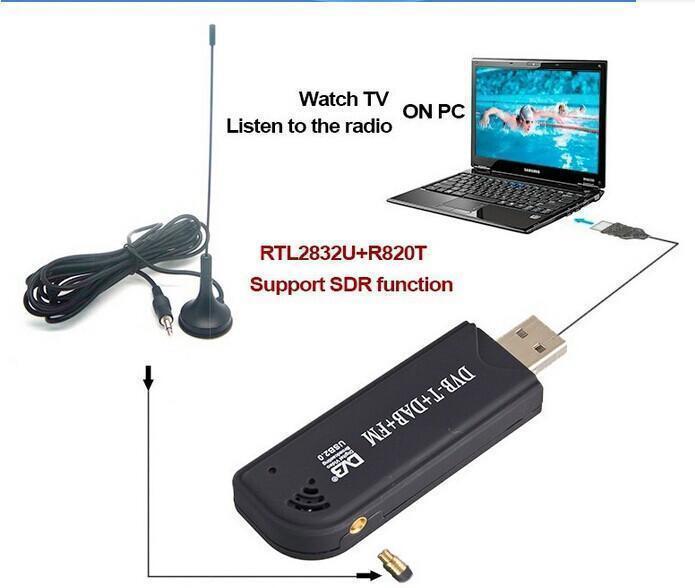 R820T2 RTL2832U SOFTWARE RADIO DVB-T DAB FM SDR USB DONGLE PROMOTION
